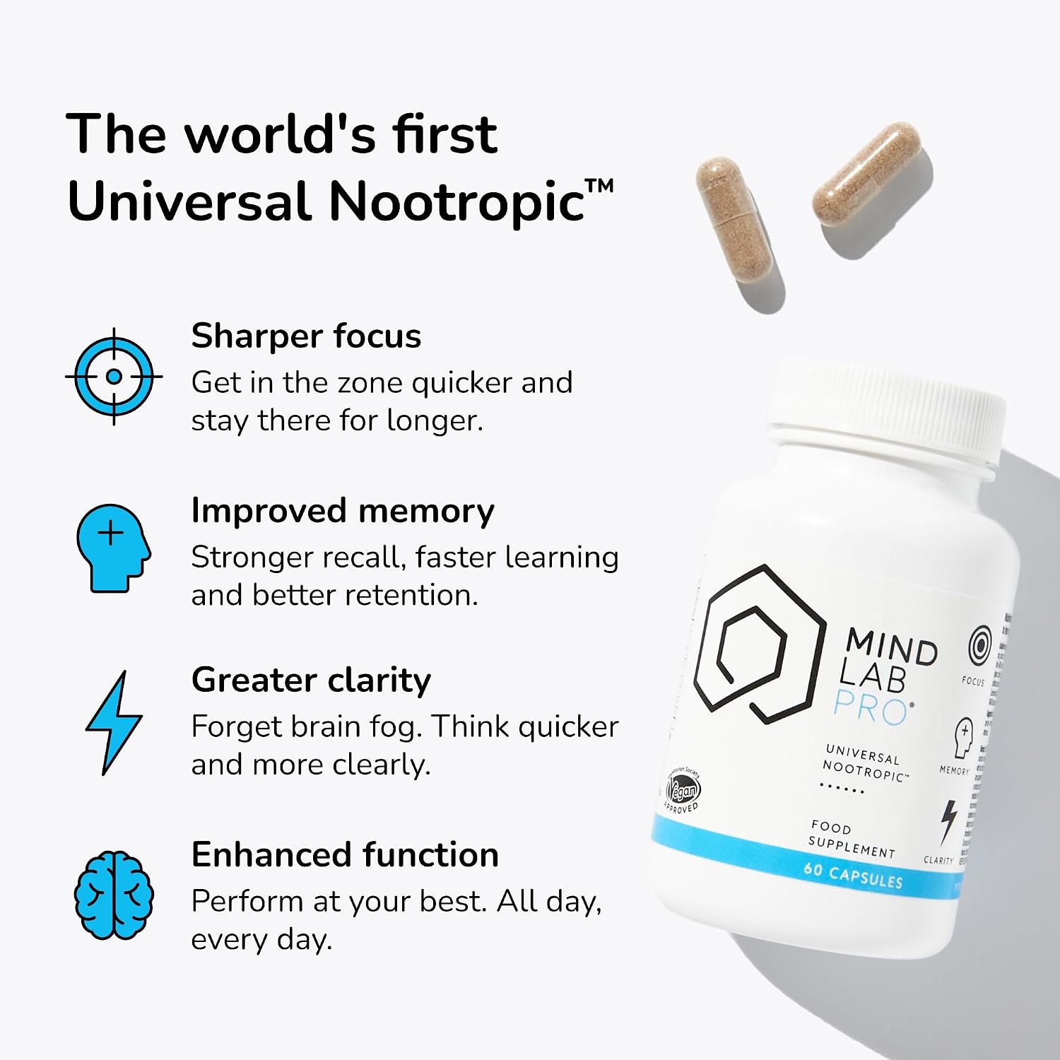 Proprietary Blend Audit: Which Pre-Formulated Nootropic Stacks Actually Disclose Clinical Doses