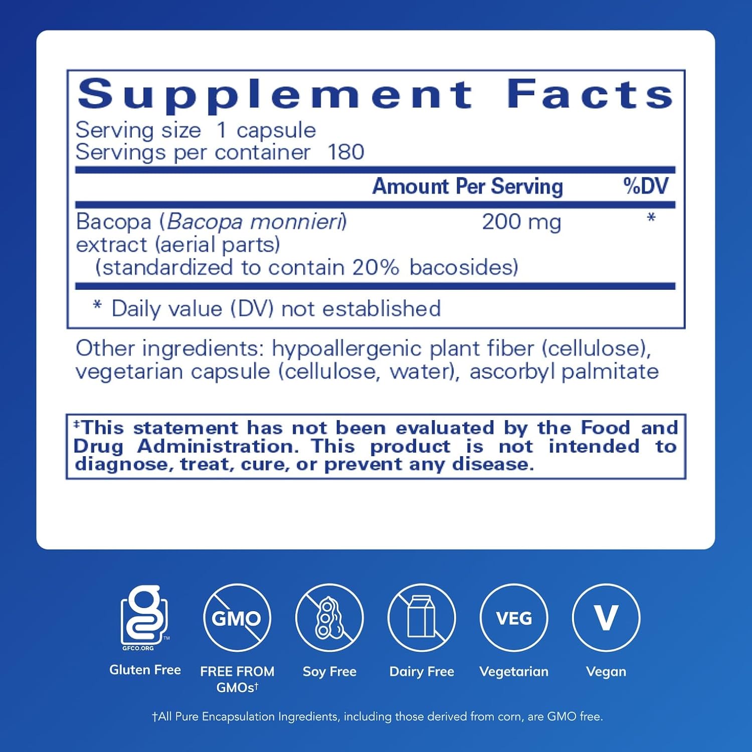 Pure Encapsulations Bacopa Monnieri | Supplement for Brain