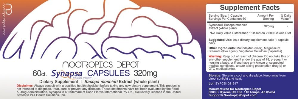 Bacopa Monnieri Buying Guide: Why Bacoside Percentage Matters More Than Milligrams on the Label