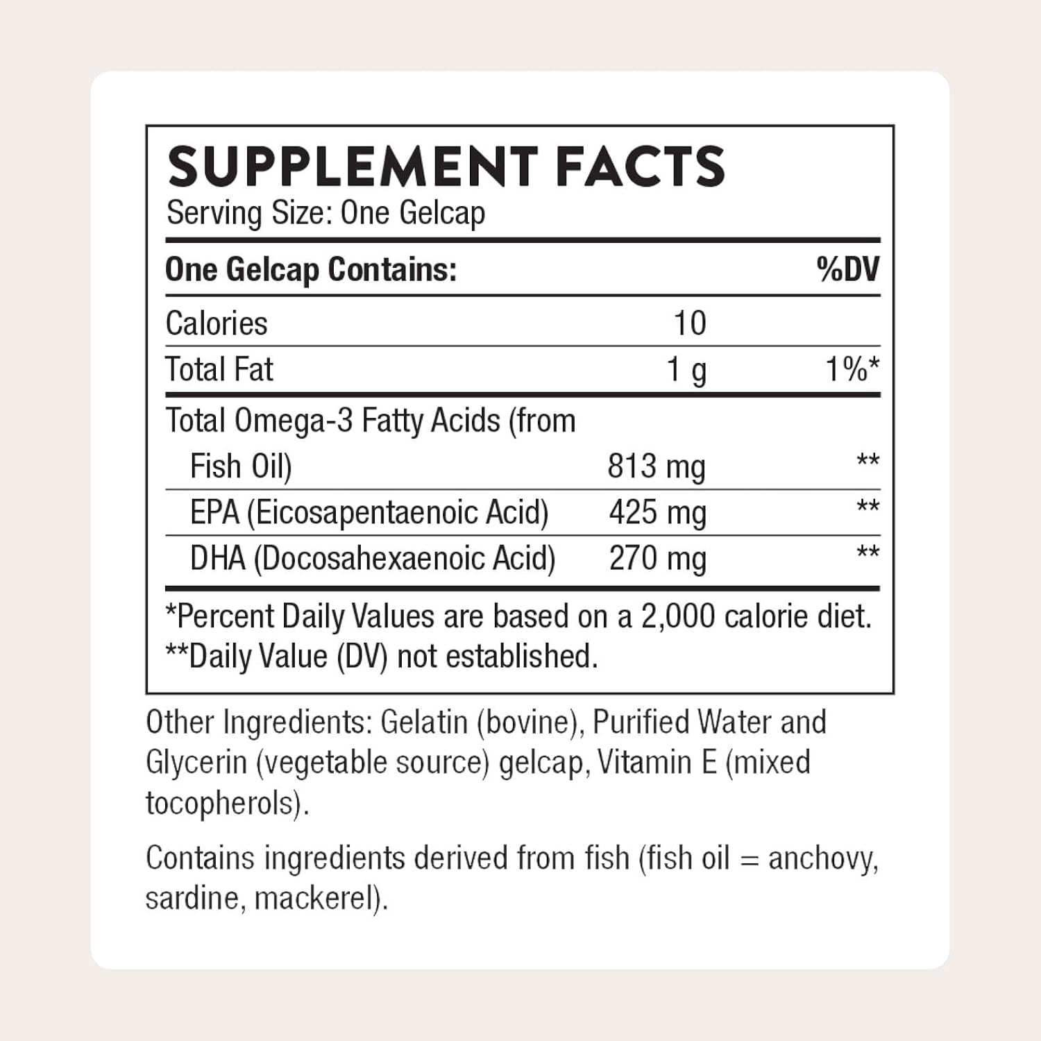 Nootropics and Prescription Medications: The Interaction Guide for SSRI and ADHD Med Users